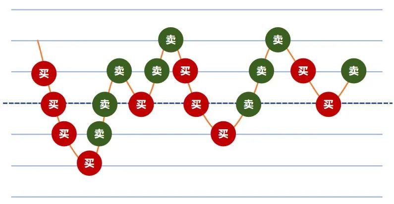 配资股票理财：稳健操作与风险平衡的进阶指南