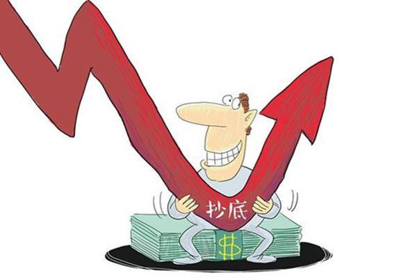证券配资app优选指南：五大平台实力深度测评